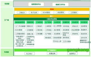 攜手共筑新標桿 易往信息與方大懸架聯(lián)合打造汽車零部件行業(yè)智能工廠